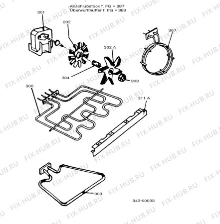 Взрыв-схема плиты (духовки) Juno HET2346.1BR - Схема узла Functional parts